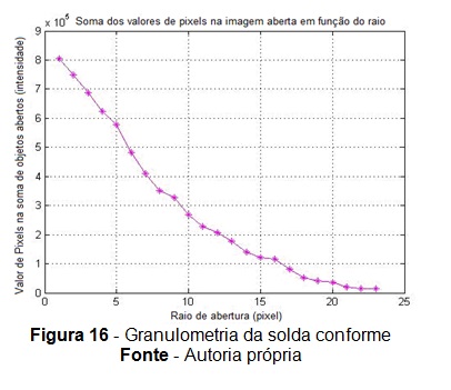 figura16