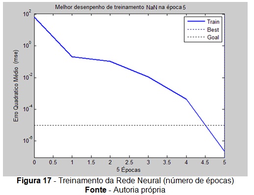 figura17