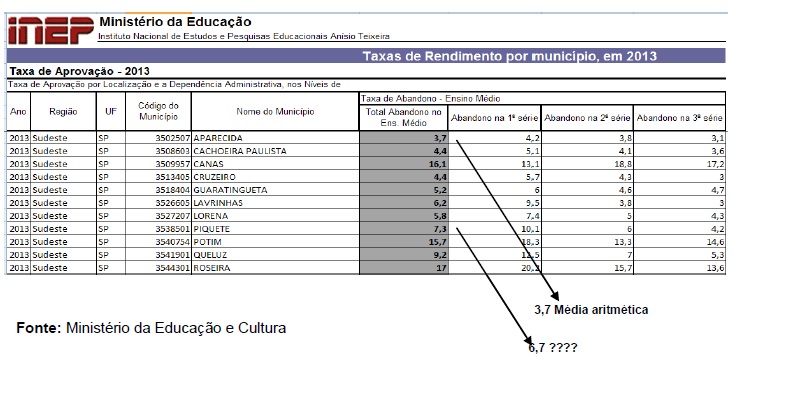 figura1