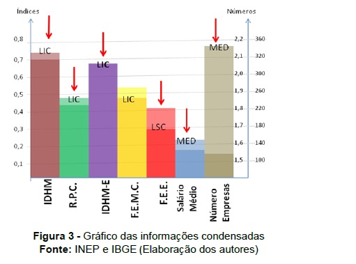 figura1