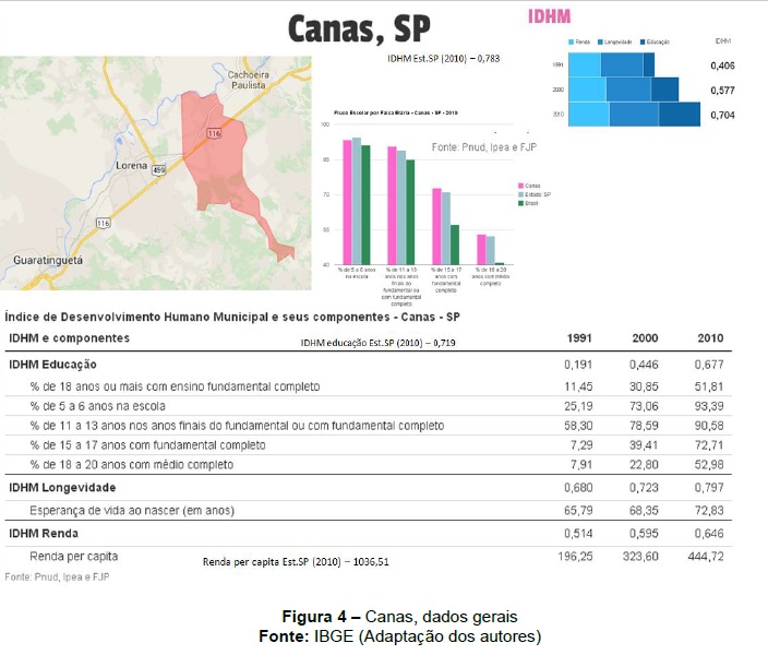 figura1