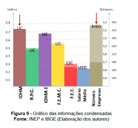 figura1