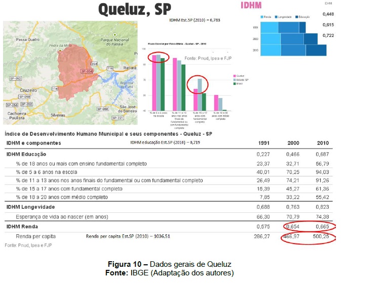 figura1