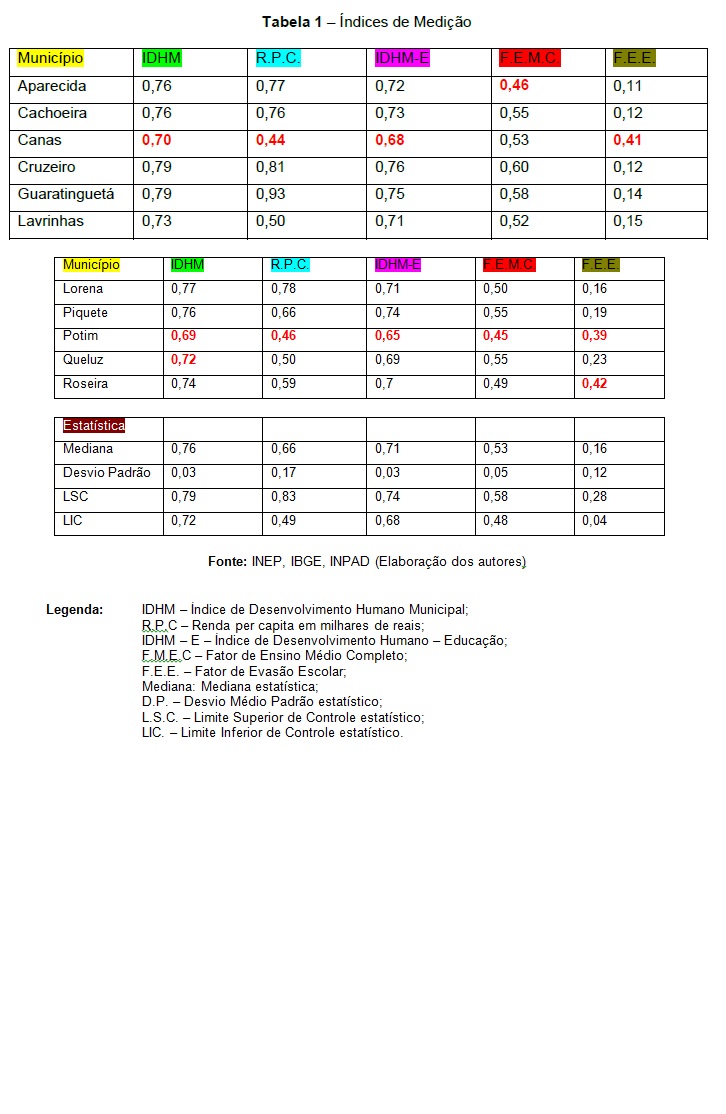 figura1