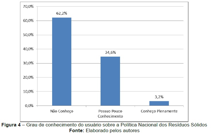 figura4