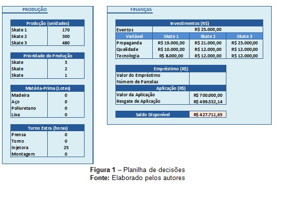 figura2