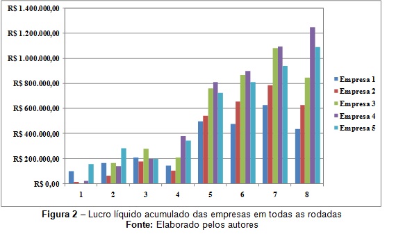 figura2