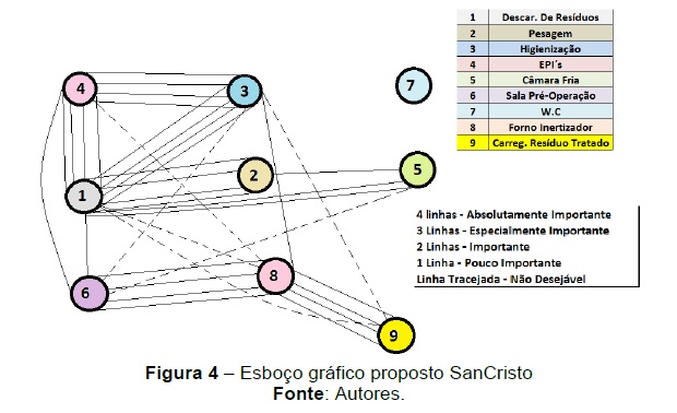 figura1