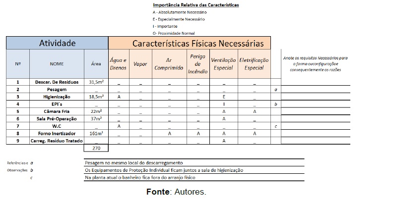 figura1