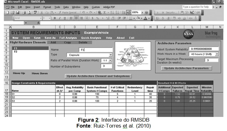 figura2