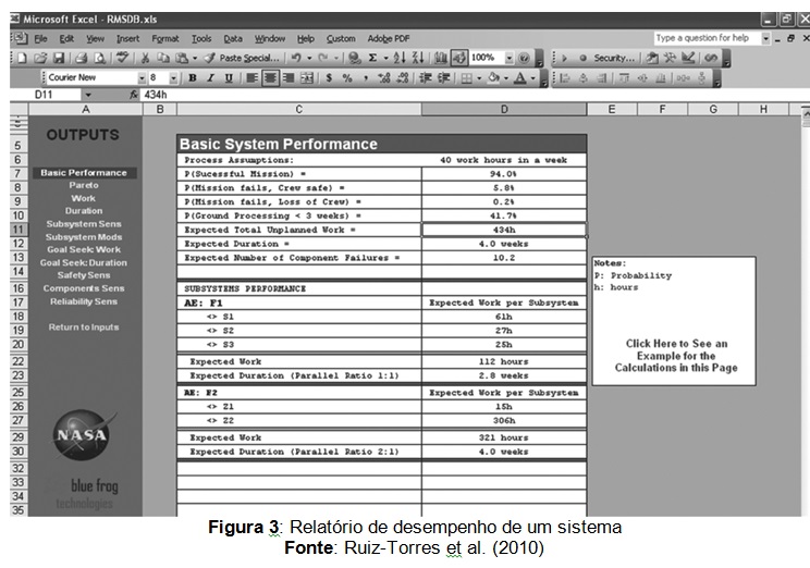 figura3