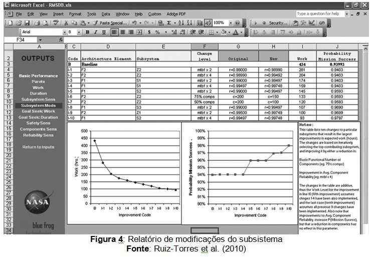 figura4