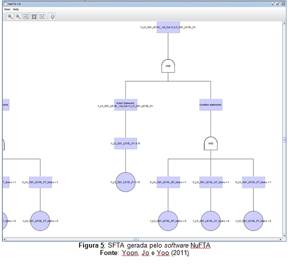 figura5