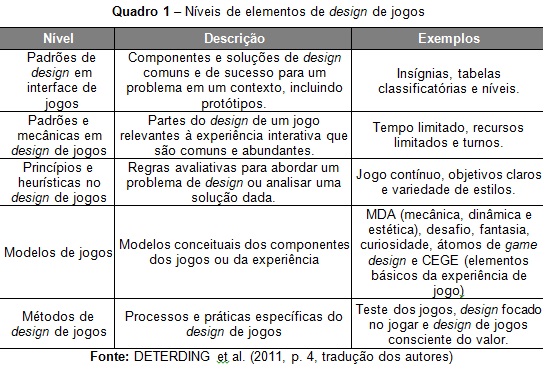 figura1