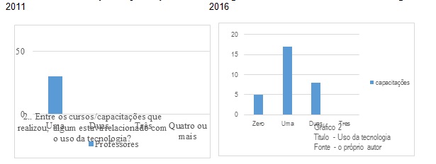 figura2