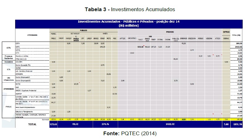 figura1