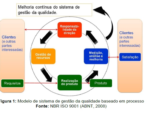 figura1