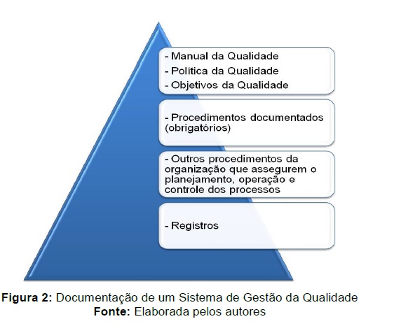 figura1