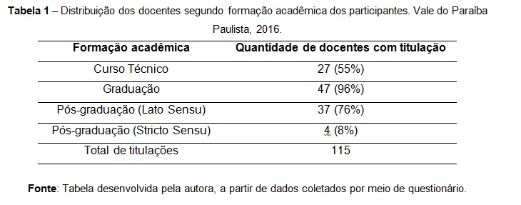 figura2