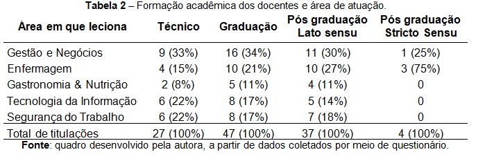 figura3