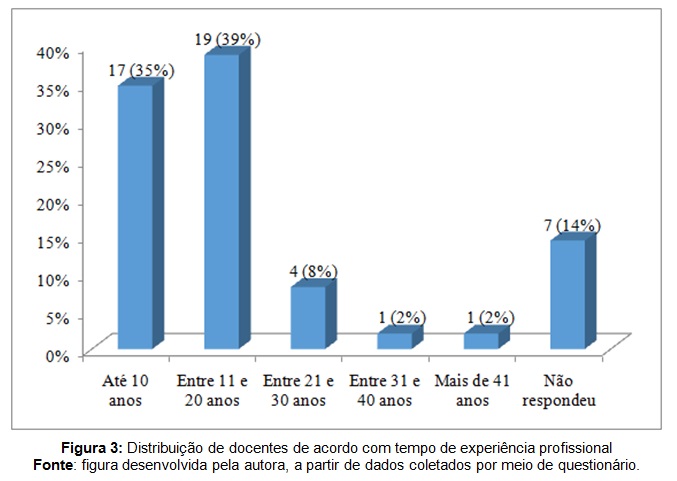 figura5