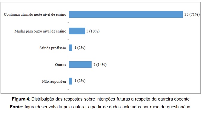 figura7