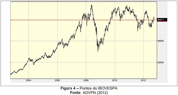 figura4