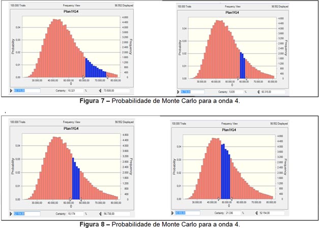 figura7-8