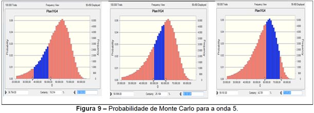 figura9