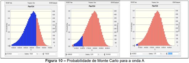 figura10