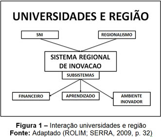 figura1