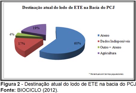 figura2