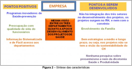 figura2