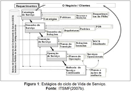 figura1