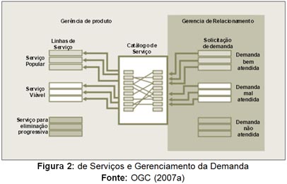 figura2