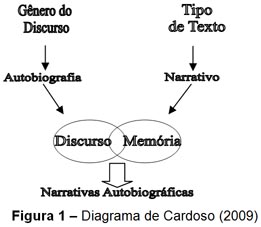 figura1