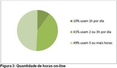 figura3