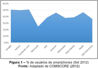 figura1