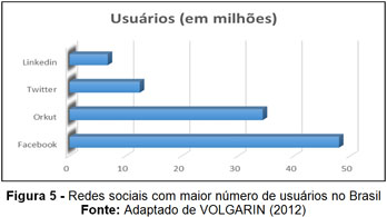 figura5