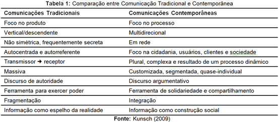 tabela1