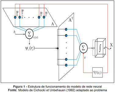 figura24