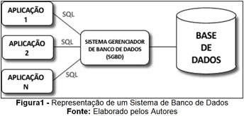 figura1