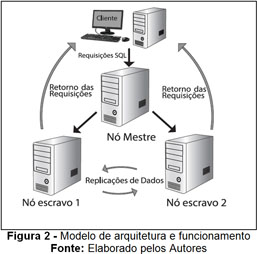 figura2