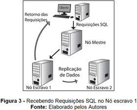 figura4