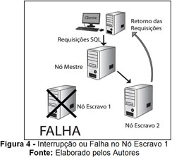 figura5