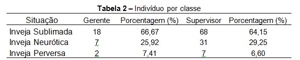 figura2