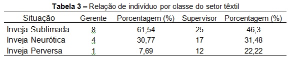 figura3