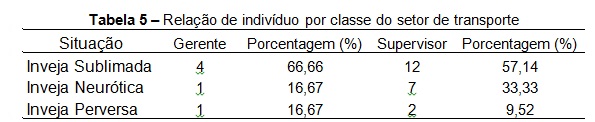 figura5
