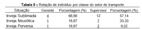 figura5