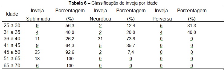 figura6